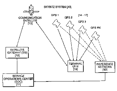 Une figure unique qui représente un dessin illustrant l'invention.